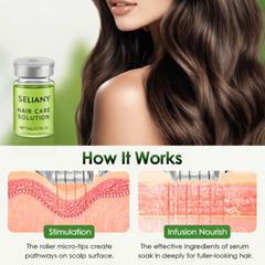 Système de Repousse des Cheveux - Retrouver confiance et densité!