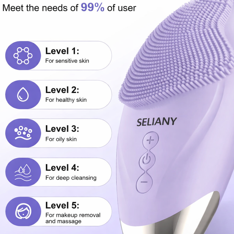 Préparez votre peau